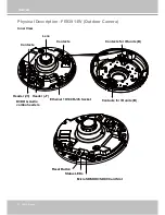 Предварительный просмотр 8 страницы Vivotek FE9191 User Manual