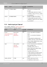 Preview for 242 page of Vivotek FE9192-H User Manual