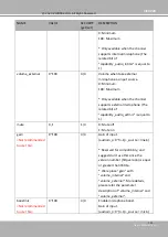 Preview for 243 page of Vivotek FE9192-H User Manual