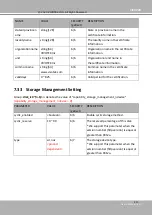 Preview for 347 page of Vivotek FE9192-H User Manual