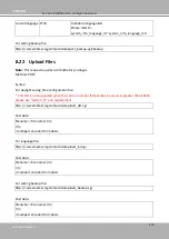 Preview for 400 page of Vivotek FE9192-H User Manual