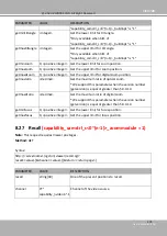 Preview for 409 page of Vivotek FE9192-H User Manual