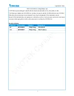 Предварительный просмотр 2 страницы Vivotek HFX 1400 Application Note