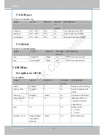 Предварительный просмотр 158 страницы Vivotek IB8338-H User Manual