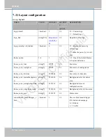 Предварительный просмотр 174 страницы Vivotek IB8338-H User Manual