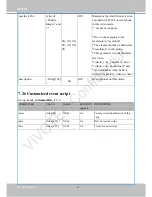 Предварительный просмотр 188 страницы Vivotek IB8338-H User Manual