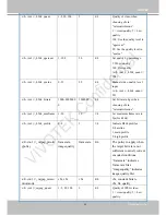 Предварительный просмотр 161 страницы Vivotek IB8338IB8367-R User Manual