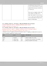 Preview for 181 page of Vivotek IB8360-W User Manual