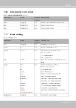 Preview for 273 page of Vivotek IB8360-W User Manual