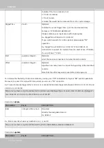 Preview for 318 page of Vivotek IB8360-W User Manual