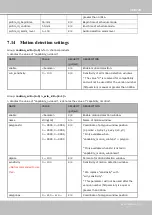 Preview for 199 page of Vivotek IB8360 User Manual