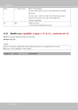 Preview for 326 page of Vivotek IB8360 User Manual