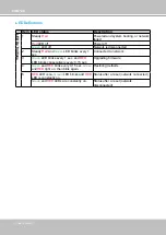 Preview for 16 page of Vivotek IB8367A User Manual