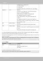 Preview for 300 page of Vivotek IB8367A User Manual