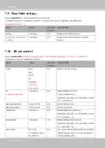 Preview for 188 page of Vivotek IB836BA-EHF3 User Manual