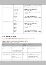 Preview for 214 page of Vivotek IB836BA-EHF3 User Manual