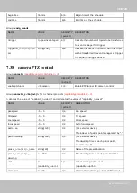 Preview for 283 page of Vivotek IB836BA-EHF3 User Manual