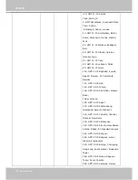 Preview for 142 page of Vivotek IB8373-EH User Manual