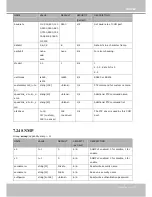 Preview for 173 page of Vivotek IB8373-EH User Manual