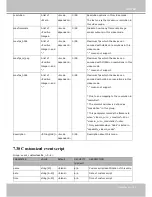 Preview for 185 page of Vivotek IB8373-EH User Manual