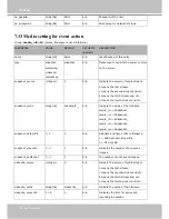 Preview for 190 page of Vivotek IB8373-EH User Manual