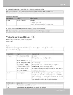 Preview for 211 page of Vivotek IB8373-EH User Manual