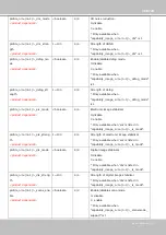 Preview for 191 page of Vivotek IB8377-H User Manual