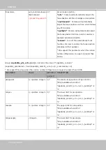 Preview for 226 page of Vivotek IB8377-H User Manual