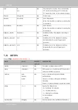 Preview for 272 page of Vivotek IB8377-H User Manual