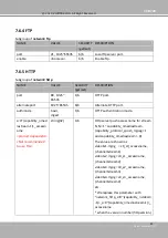 Preview for 181 page of Vivotek IB9365-EHT-A User Manual