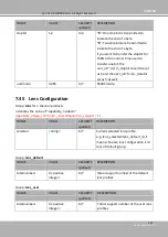 Preview for 367 page of Vivotek IB9365-EHT-A User Manual