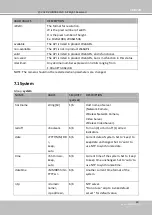 Preview for 155 page of Vivotek IB9368 Series User Manual