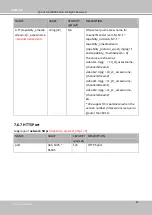 Preview for 168 page of Vivotek IB9368 Series User Manual