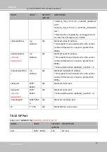 Preview for 170 page of Vivotek IB9368 Series User Manual