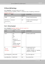 Preview for 207 page of Vivotek IB9368 Series User Manual