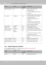 Preview for 226 page of Vivotek IB9368 Series User Manual