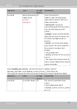 Preview for 262 page of Vivotek IB9368 Series User Manual