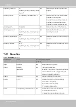 Предварительный просмотр 302 страницы Vivotek IB9387 Series User Manual