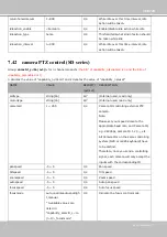 Предварительный просмотр 317 страницы Vivotek IB9387 Series User Manual