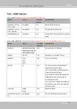 Preview for 341 page of Vivotek IB9389-EH User Manual