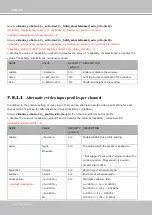 Preview for 196 page of Vivotek IB9391-EHT User Manual