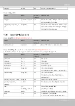 Предварительный просмотр 311 страницы Vivotek IB9391-EHT User Manual