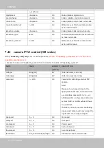 Предварительный просмотр 314 страницы Vivotek IB9391-EHT User Manual