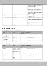 Предварительный просмотр 317 страницы Vivotek IB9391-EHT User Manual