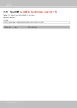 Preview for 362 page of Vivotek IB9391-EHT User Manual