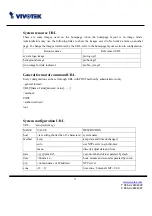 Preview for 78 page of Vivotek IP3111/3121 User Manual