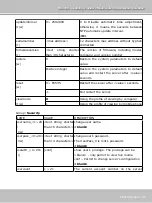 Preview for 59 page of Vivotek IP7132 User Manual