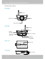 Предварительный просмотр 4 страницы Vivotek IP7138 User Manual