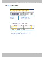 Предварительный просмотр 71 страницы Vivotek IP7138 User Manual