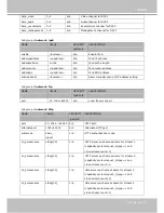 Preview for 111 page of Vivotek IP7160 User Manual